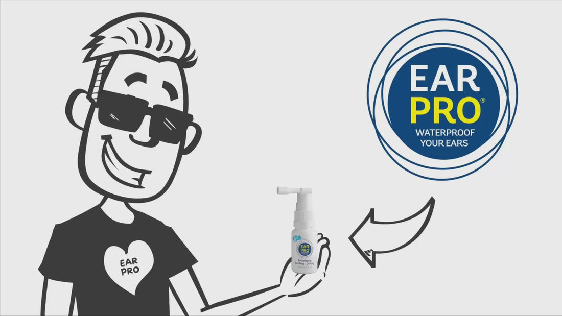 wideo wyjaśniające ideę Ear Pro - czym jest i jak stosować?